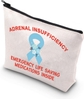 Adrenal Insufficiency